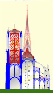 Las vigas marcadas en rojo y las bóvedas (marcadas en azul) sufrieron graves daños en el incendio de 2019.