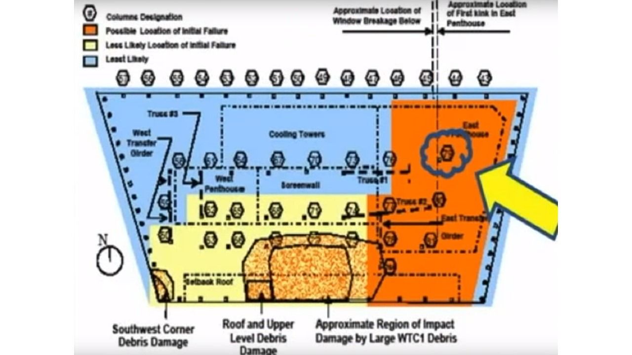NYC: 11-S_2001: Incendio y caída de la torre 7.